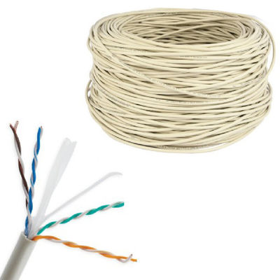 Indoor Grey Patch Cord UTP Cat 6 , CU 4pr 0.55mm Pure Copper LSZH CAT6 Cable