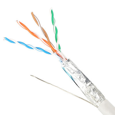 Double Shielded Cat5e Lan Cable UTP SFTP 24AWG With Stranded Wires