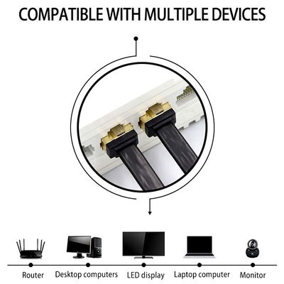 Ultra Thin RJ45 Cat7 Patch Cord Flat Network Cat5e CAT6 LSZH Jacket