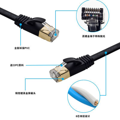 Computer Cat7 Flat Patch Cable SFTP Shield With RJ45 Connector